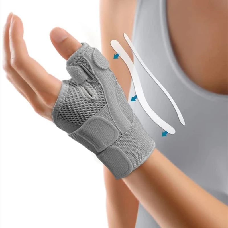 

1PC Flexible Splint Wrist Thumb Support Brace for Tendonitis Arthritis Breathable Thumb Protector Guard Fits Right and Left Hand