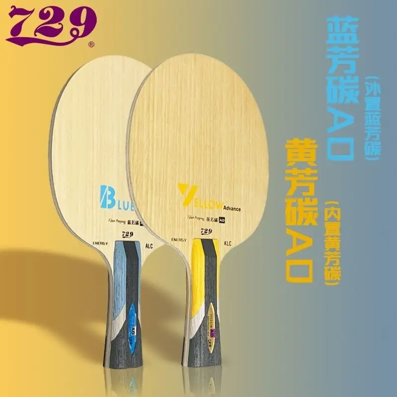 729 Base Plate AD Yellow Aromatic Carbon Internal Base Plate Blue Aromatic Carbon External Base Plate
729 Base Plate AD Yellow Aromatic Carbon Internal Base Plate Blue Aromatic Carbon External Base Plate