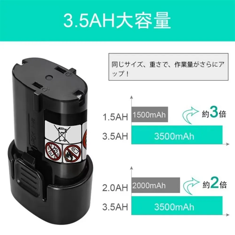 Аккумулятор 3500 мАч для электроинструментов Makita 7,2 в BL7010 BL0715 DF010 DF012 DF022 194355-4 194356-2 198000-3
Аккумулятор 3500 мАч для электроинструментов Makita 7,2 в BL7010 BL0715 DF010 DF012 DF022 194355-4 194356-2 198000-3