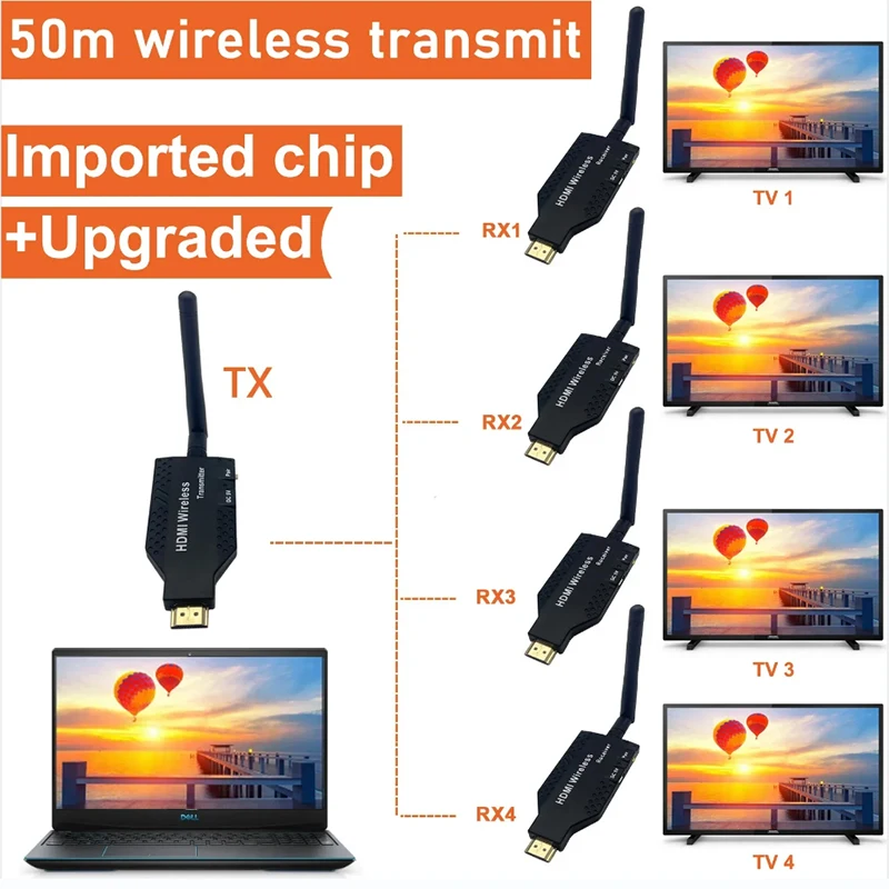 

50m Wireless HDMI-compatible Transmitter Receiver Extender Display Adapter Camera Live Streaming PC Video Meeting Share To TV