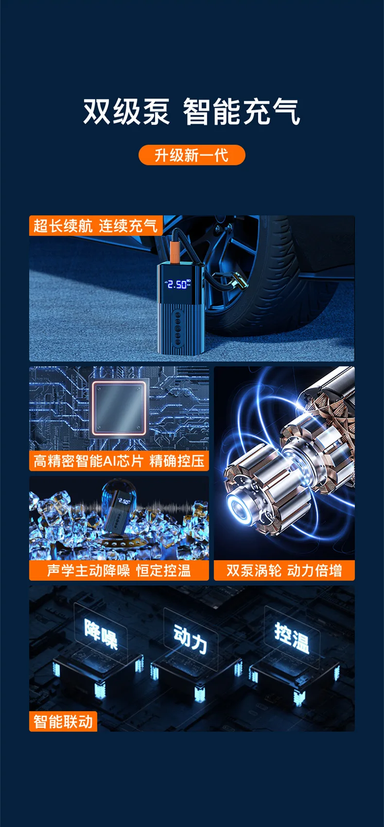 Inflatable Pump Air compressor Tyre Inflator Mini Portable Air Compressor Wire Air Pump For Car Bicycle Balls Car Accessories
Inflatable Pump Air compressor Tyre Inflator Mini Portable Air Compressor Wire Air Pump For Car Bicycle Balls Car Accessories