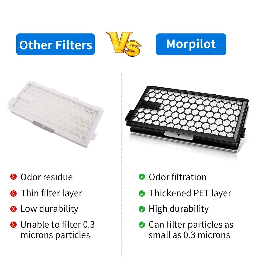 Enhanced Dust and Allergen Removal Vacuum Cleaner Filter for Active Air Clean Cat and Dog Pet Allergy SF HA 50
Enhanced Dust and Allergen Removal Vacuum Cleaner Filter for Active Air Clean Cat and Dog Pet Allergy SF HA 50