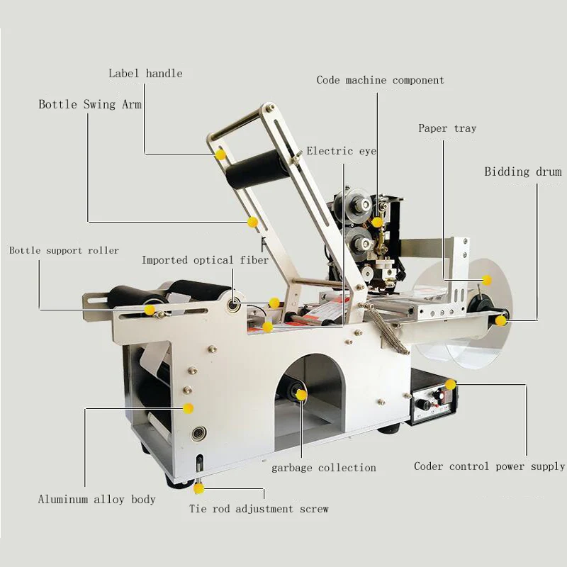 PBOBP Plastic Round Bottle Labeling Machine With Date Code Printer Sticker Label Packing Machine
PBOBP Plastic Round Bottle Labeling Machine With Date Code Printer Sticker Label Packing Machine