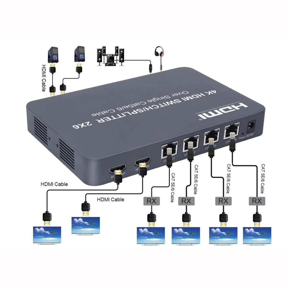 4K 100M 2x6 HDMI Extender Switch Splitter Audio Video Converter 1080P 60FPS 4 Channel Output RJ45 Ethernet CAT6 Cable Extension |