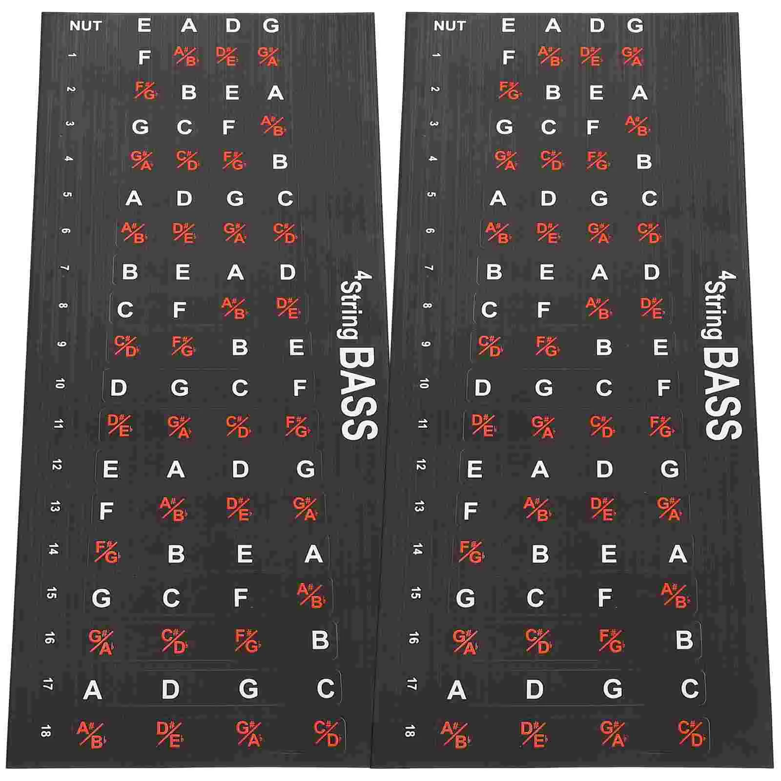 2 Pcs Guitar Fretboard Stickers Fingerboard Decal Note for The Beginners Applique Notes Paper Fingering
2 Pcs Guitar Fretboard Stickers Fingerboard Decal Note for The Beginners Applique Notes Paper Fingering