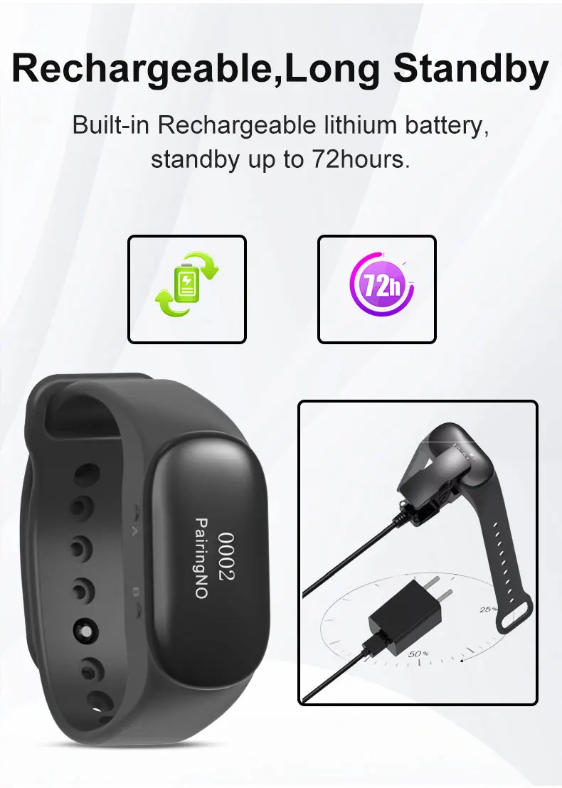 Samsung Watch 4 Zählt Keine Schritte Generic Watch Receiver 2/3 Watch+10/15/20 Call Buttons Wireless Waiter