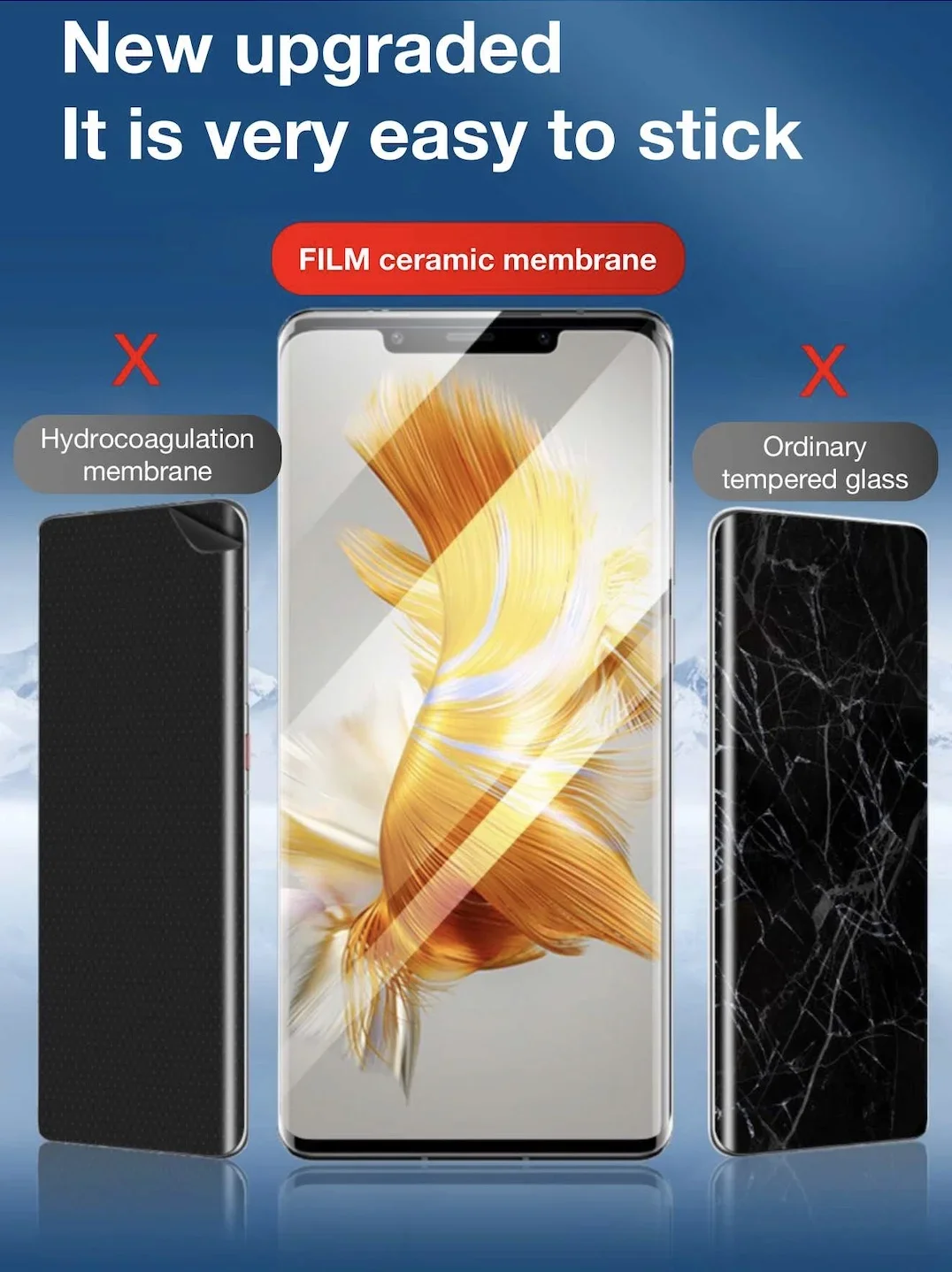 3Pcs For Samsung Galaxy S25 S24 S23 S22 Ultra S21 S20 S10 S9 PLUS Note 20 10 9 8 Screen Protector with Kit ,Not Tempered Glass 3Pcs For Samsung Galaxy S25 S24 S23 S22 Ultra S21 S20 S10 S9 PLUS Note 20 10 9 8 Screen Protector with Kit ,Not Tempered Glass