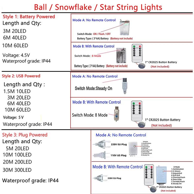 Fairy Lights 10M/20M/30M Snowflake Star Ball Christmas String Lights Garlands Outdoor For Room Wedding Party New Year Decoration Fairy Lights 10M/20M/30M Snowflake Star Ball Christmas String Lights Garlands Outdoor For Room Wedding Party New Year Decoration