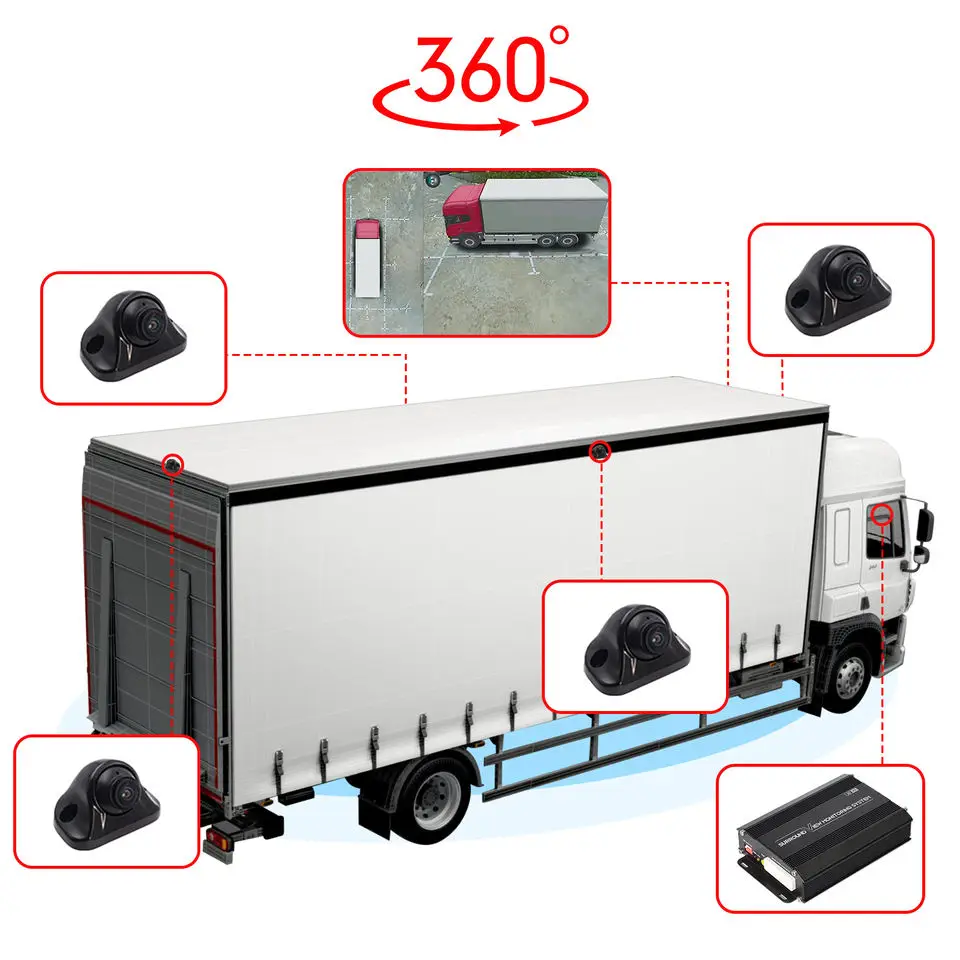 

NEW Generation Technology 3D 360 Degree Around Bird Eye View Surround Car Camera System for Truck Bus Trailer 360 panoramic 1080