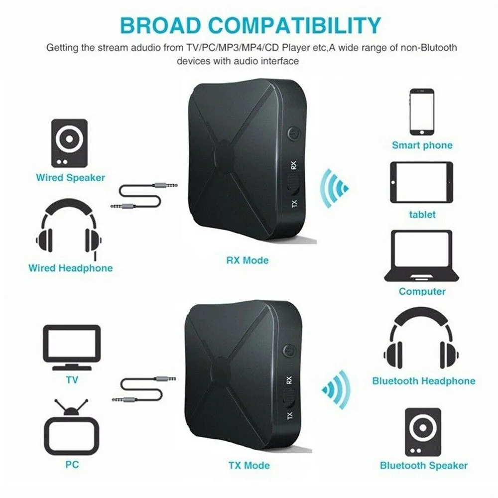 33ft 2 In 1 Wireless Bluetooth 4.2 Audio Transmitter/Receiver Adapter HIFI Music/Adapter AUX For TV PC Headphone
33ft 2 In 1 Wireless Bluetooth 4.2 Audio Transmitter/Receiver Adapter HIFI Music/Adapter AUX For TV PC Headphone
