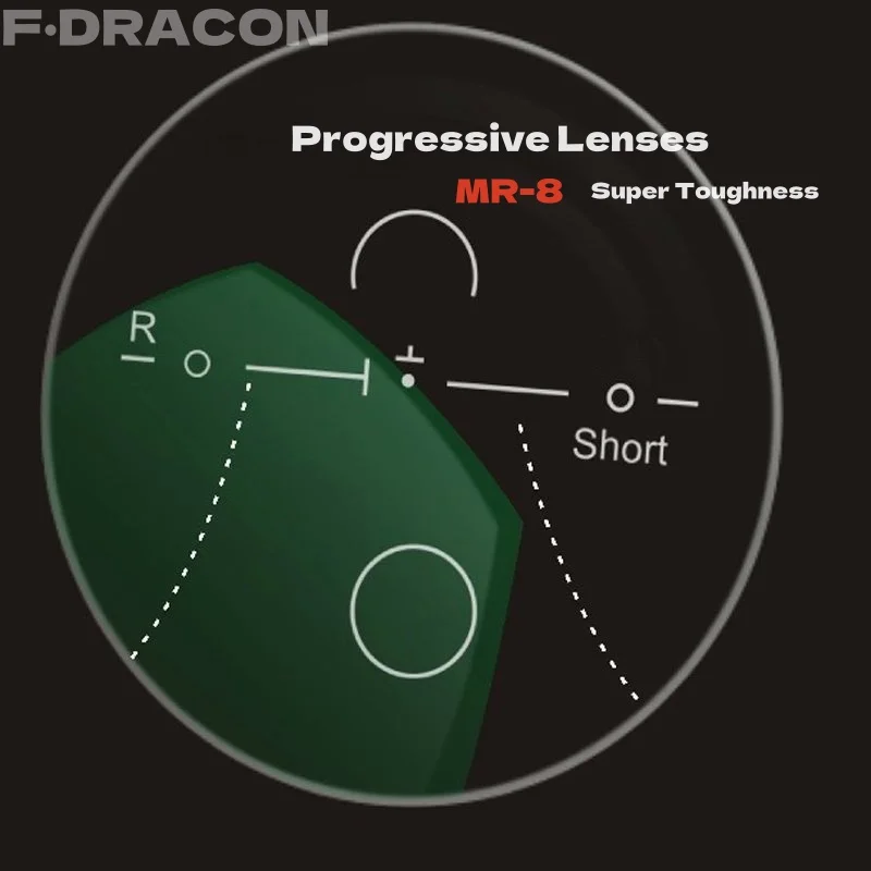 

MR-8 Ultra Tough Progressive Multifocal Lenses Ultra-Thin HD Anti Blue Light Photochromic Frameless Optical Prescription Lenses