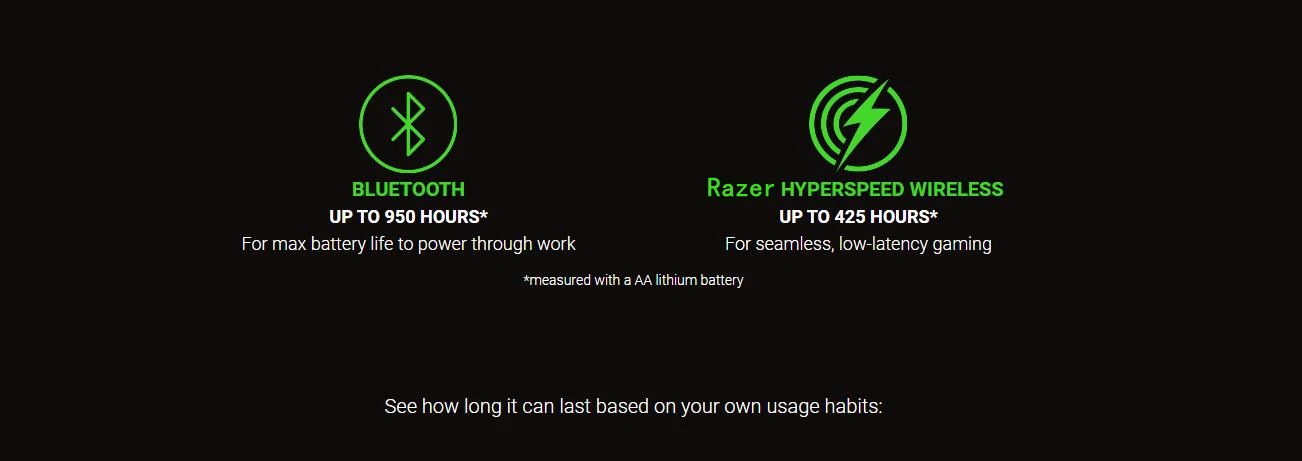 Razer Orochi V2 souris de jeu sans fil Mobile 2 Modes sans fil commutateurs de souris mécaniques 5G capteur optique avancé 18K DPI S0ebf6b0ca27c45eeaa1e2405d312a674y