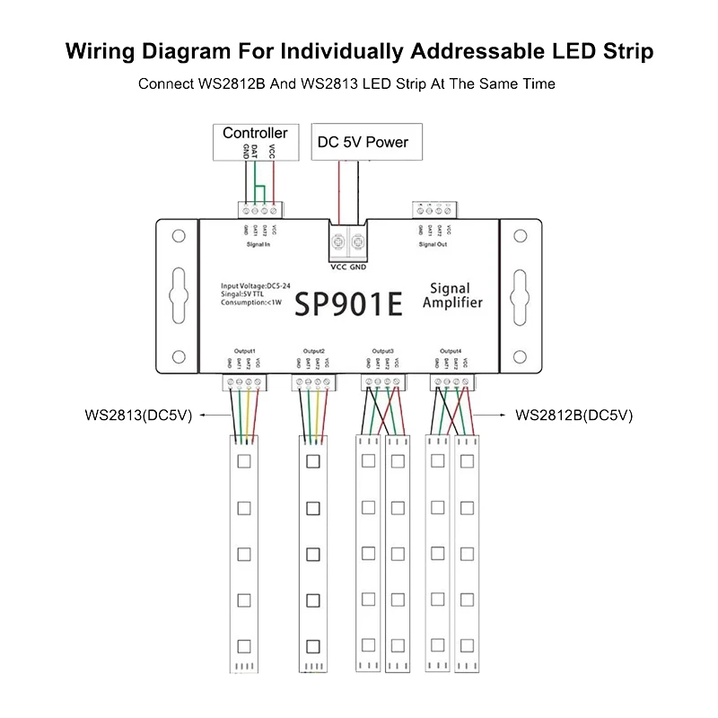 SP901E LED Pixel SPI Signal Amplifier Repeater Addressable LED Strip And Dream Color Programmable LED Matrix Panel
SP901E LED Pixel SPI Signal Amplifier Repeater Addressable LED Strip And Dream Color Programmable LED Matrix Panel