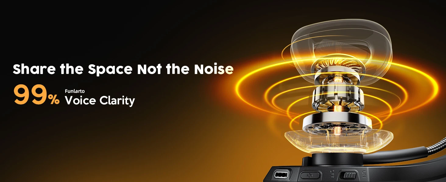 S0f8e16e358714bbaa045eba4216ced22Y Trucker Bluetooth Headset with Charging Base, Wireless Hands-Free Headset with Noise Canceling Mic & Mute Button, 56Hrs Working