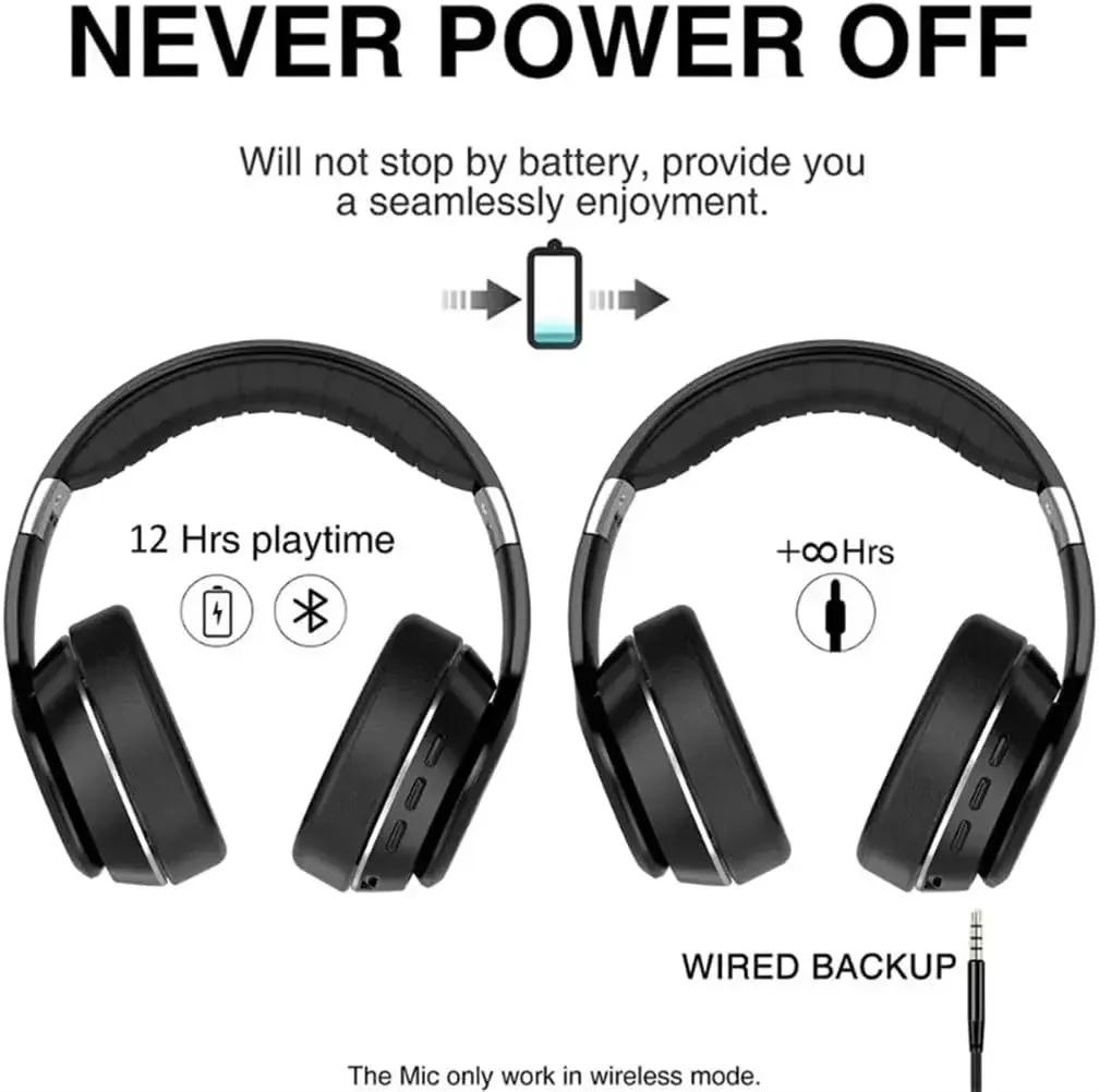 HiFi Foldable Wireless Bluetooth Headphon 5.0 for Pc Support TF Card/FM Radio Stereo Headset with Microphone Deep Bass HiFi Foldable Wireless Bluetooth Headphon 5.0 for Pc Support TF Card/FM Radio Stereo Headset with Microphone Deep Bass
