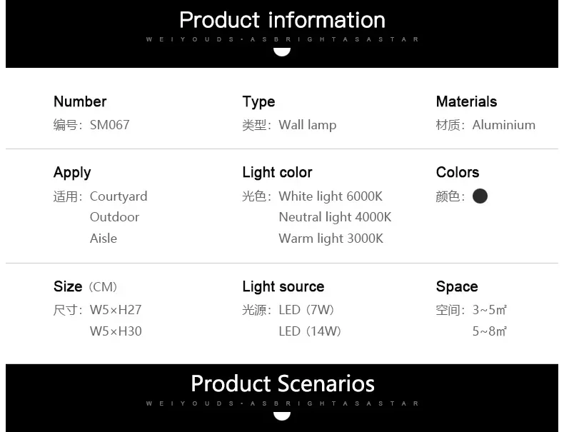 PIR motion sensor wall light 110 degree detection outdoor