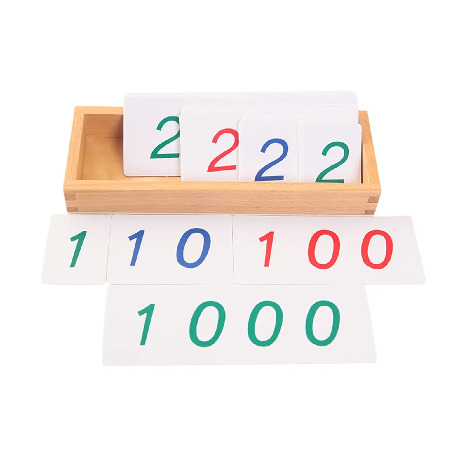 Math Number Cards Safe Children Early Studying Toys Easy to Clean Number Cards for Nursery Kids Number Learning Teaching Boys
Math Number Cards Safe Children Early Studying Toys Easy to Clean Number Cards for Nursery Kids Number Learning Teaching Boys