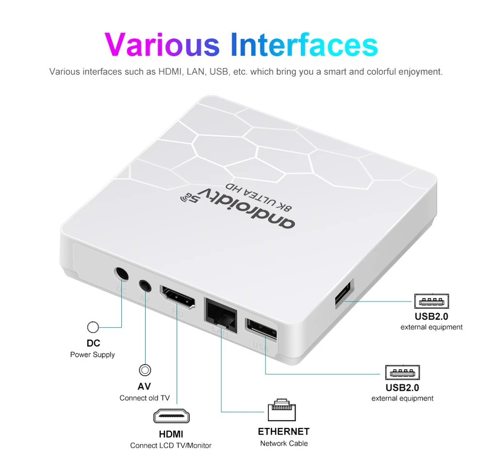 S11e56dc7ebb249d9b790847d06568b74F Q96 OHP 8K Hisilicon Hi3798M Smart TV Box Android 13 Quad Core 8GB 128GB Support 8K 4K HD IPTV 4G 5G Dual Wifi6 OTA Set Top Box