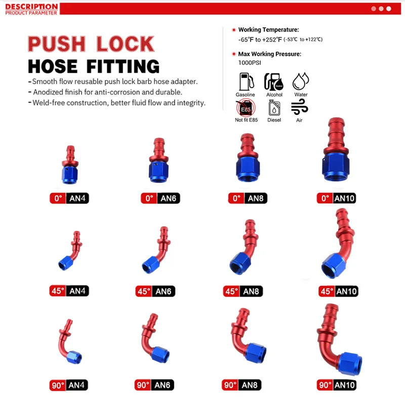 universal quick push on lock reusable hose end fitting Oil Fuel Line Push On oil cooler hose fitting adapter alloy
universal quick push on lock reusable hose end fitting Oil Fuel Line Push On oil cooler hose fitting adapter alloy