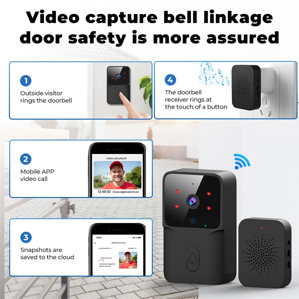 HD Video Doorbell Wireless Control Voice Intercom WiFi Connected Clear Video Enhanced Family Security Long Battery Life
HD Video Doorbell Wireless Control Voice Intercom WiFi Connected Clear Video Enhanced Family Security Long Battery Life