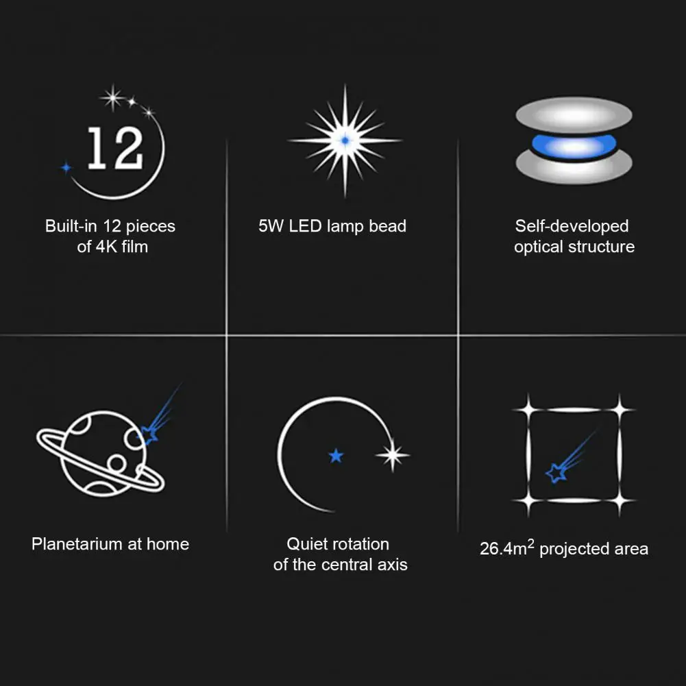 

Энергосберегающий проектор, проектор звездного неба, светодиодный ночник, с низким уровнем шума, вращающаяся на 360 градусов Настольная лампа для расслабления