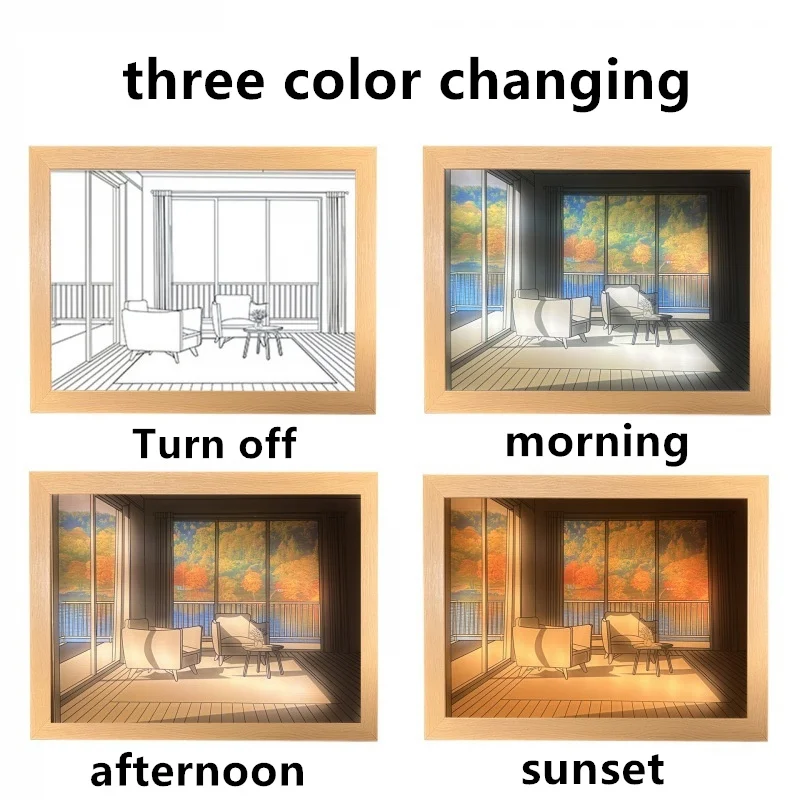 3Colors Creative LED Light Painting Adjustable Livingroom Bedroom Wall Desktop Decor USB Plug-in without Battery Lights Painting 
3Colors Creative LED Light Painting Adjustable Livingroom Bedroom Wall Desktop Decor USB Plug-in without Battery Lights Painting