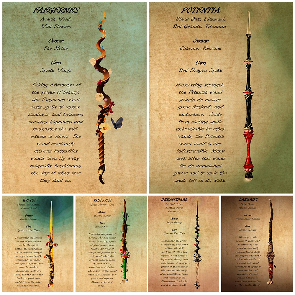 Wizard Wand Knowledge Map Vintage Wall Art Canvas Painting The Source Of Magic,Abstract Art Poster And Print Witchcraft Decor
Wizard Wand Knowledge Map Vintage Wall Art Canvas Painting The Source Of Magic,Abstract Art Poster And Print Witchcraft Decor