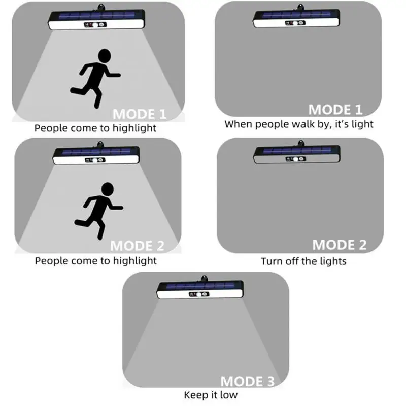Умная лампа на солнечной батарее, 3 Вт, для украшения сада
Умная лампа на солнечной батарее, 3 Вт, для украшения сада
