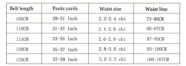 SupSindy Men Genuine Leather Belt Luxury Gold Crocodile Metal Automatic Buckle Cowhide Belts for Men Jeans Waistband Male Strap SupSindy Men Genuine Leather Belt Luxury Gold Crocodile Metal Automatic Buckle Cowhide Belts for Men Jeans Waistband Male Strap