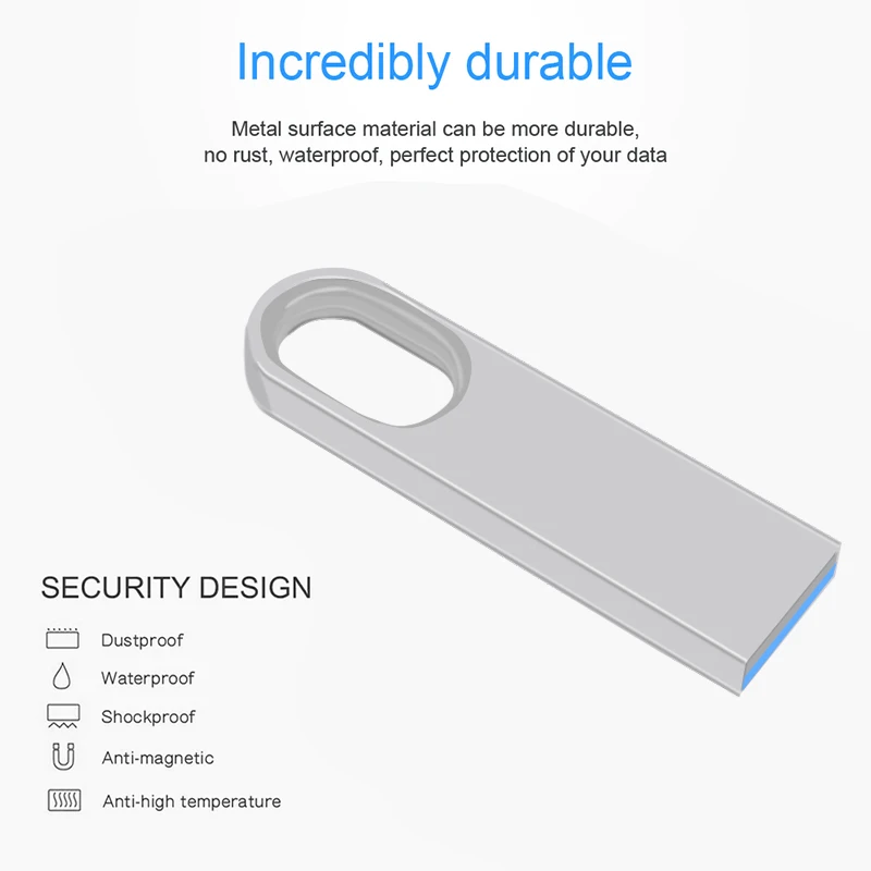 Pendrive 128GB USB Flash Drives 2.0 Pen Drive 64GB 32GB Usb Memory Stick U Disk for TV Computer
Pendrive 128GB USB Flash Drives 2.0 Pen Drive 64GB 32GB Usb Memory Stick U Disk for TV Computer