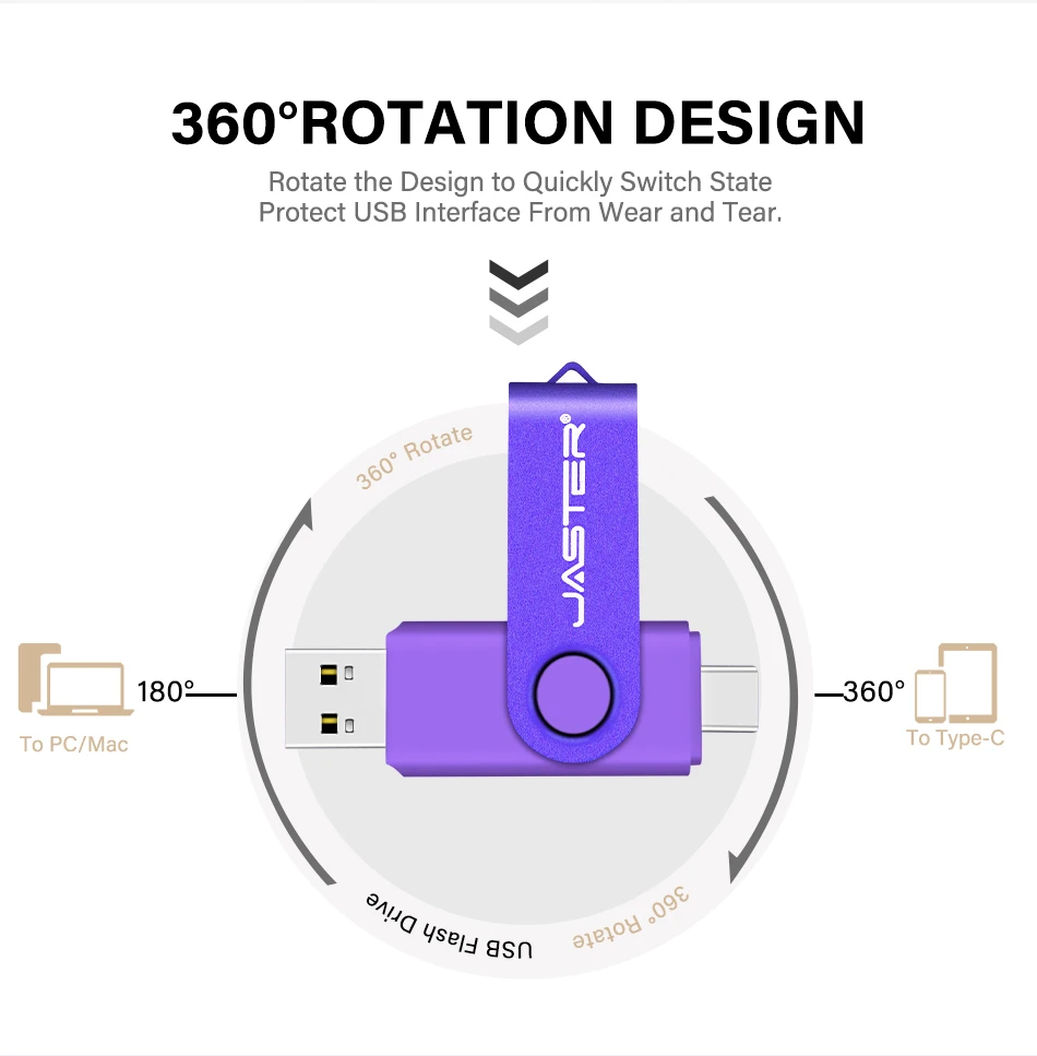 USB Stick High Speed USB Stick High Speed