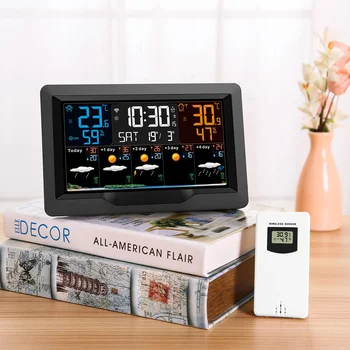 Tuya WIFI Smart Wetterstation Farbdisplay