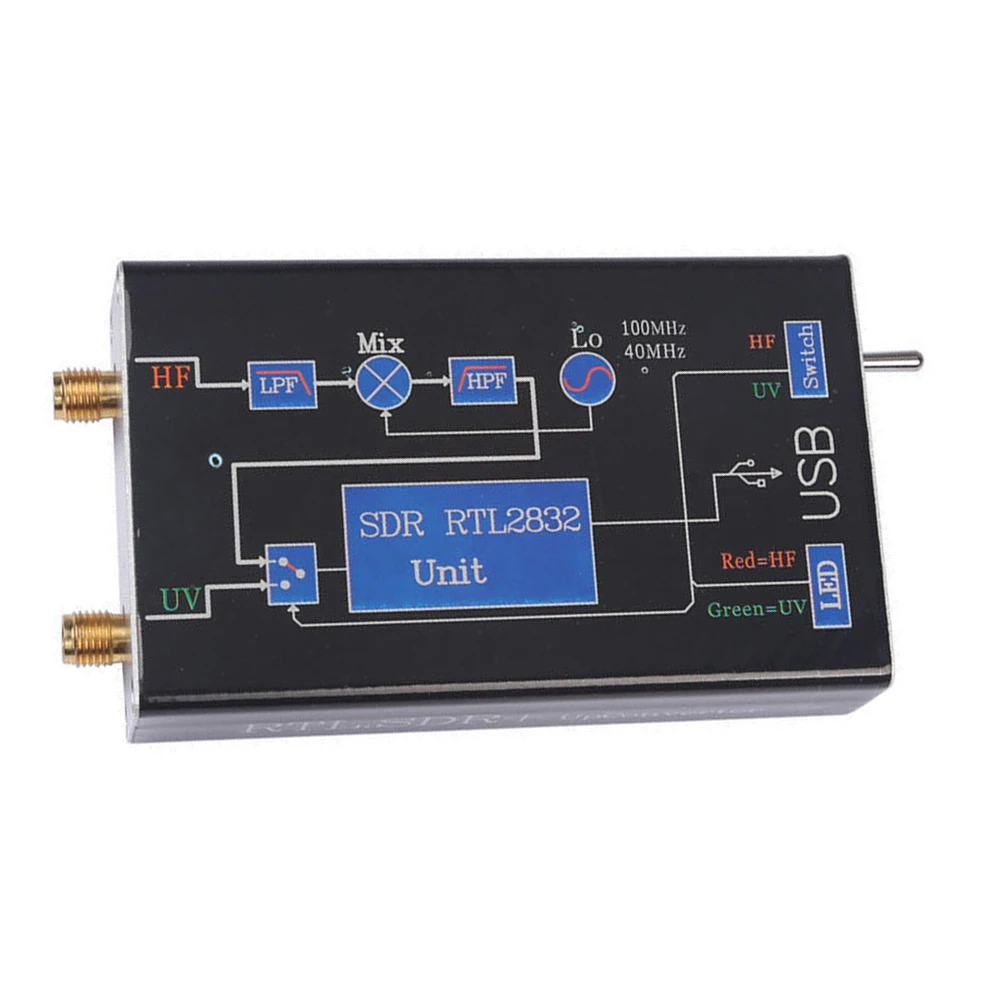 100KHz-1.7GHz VHF/UHF RTLSDR+Up Converter Tuner Receiver NFM FM DSB LSB CW Full Band Receiver Antenna Charging Cable Set
100KHz-1.7GHz VHF/UHF RTLSDR+Up Converter Tuner Receiver NFM FM DSB LSB CW Full Band Receiver Antenna Charging Cable Set