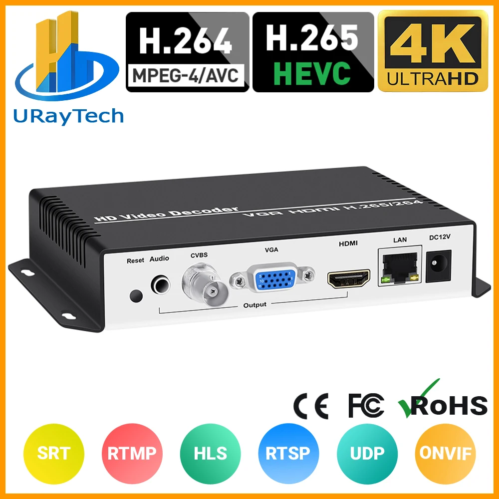 

UHD 4K H.265 H.264 HDMI VGA CVBS Decoder HD SD Video IP Streaming Decoder SRT HTTPS RTSP RTMP UDP HLS to HDMI VGA CVBS Receiver