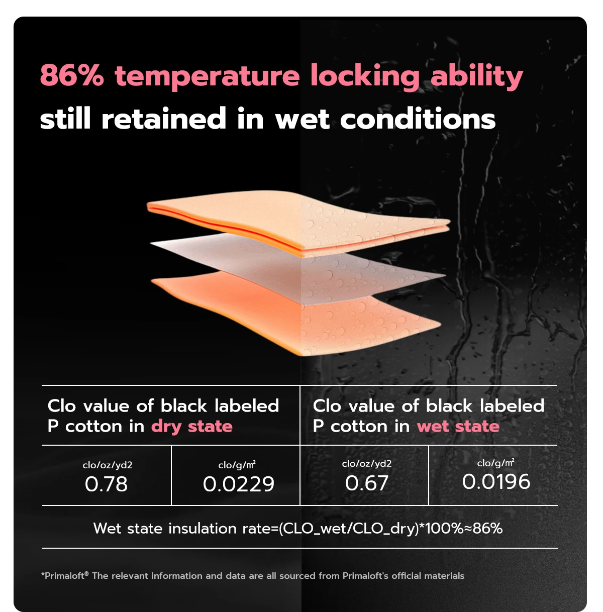 ناقلات الرجال النساء 3L القطن سترة تزلج بناطيل تزلج شتاء دافئ يندبروف مقاوم للماء الرياضة في الهواء الطلق على الجليد معطف التزلج بنطلون ناقلات الرجال النساء 3L القطن سترة تزلج بناطيل تزلج شتاء دافئ يندبروف مقاوم للماء الرياضة في الهواء الطلق على الجليد معطف التزلج بنطلون