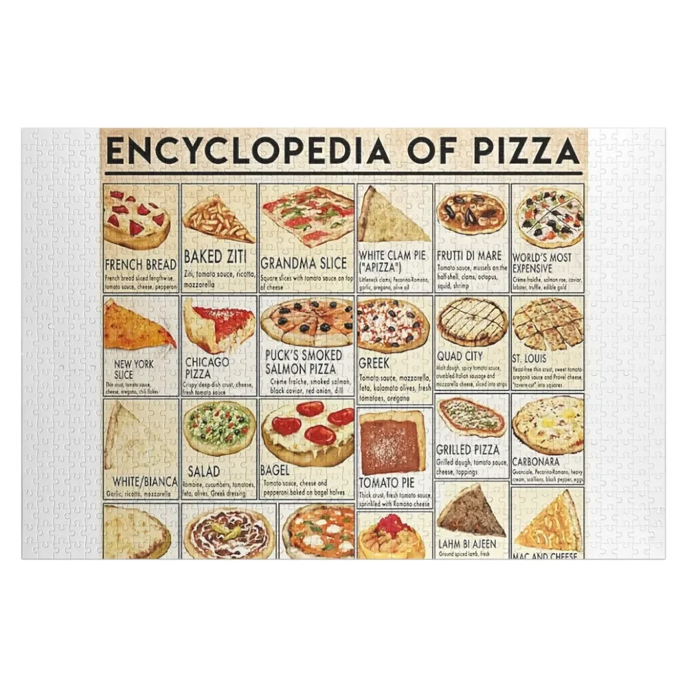 

Encyclopedia Of Pizza Poster Jigsaw Puzzle Wood Name Baby Wooden Wooden Boxes Custom Wooden Name Puzzle