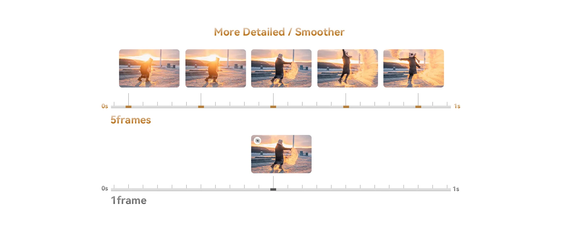 camara de seguridad para salpicadero de carro DDPAI 4K Z60 Pro compatible con cámara trasera e Interior de coche SONY STARVIS2 678 Sensor 5GHz Wi-Fi ADAS 4G DVR 20 camara de seguridad para salpicadero de carro camara de seguridad para salpicadero de carro DDPAI 4K Z60 Pro compatible con cámara trasera e Interior de coche SONY STARVIS2 678 Sensor 5GHz Wi-Fi ADAS 4G DVR » camara de seguridad para salpicadero de carro