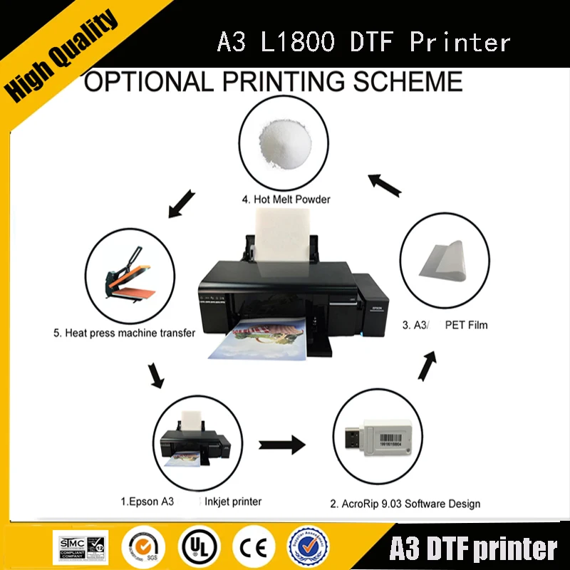 For Epson A3 L1800 DTF Printer DTF Supplies DIY T Shirt Transfer for Any Fabric Materials T Shirt printing machine
For Epson A3 L1800 DTF Printer DTF Supplies DIY T Shirt Transfer for Any Fabric Materials T Shirt printing machine