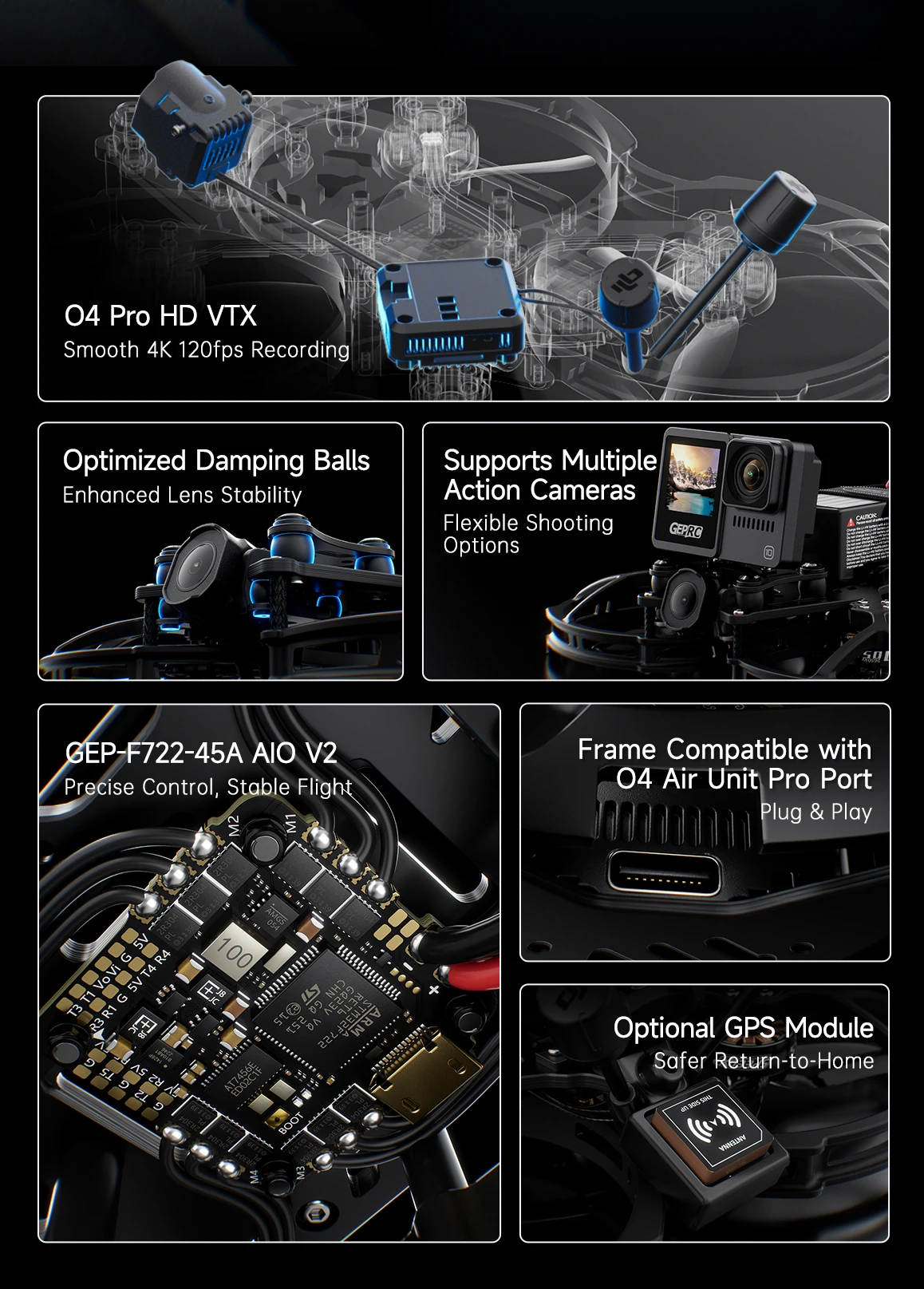 GEPRC Cinelog35 V3 FPV Quadcopter O4 Unidad de aire PRO /WTFPV TAKER F722 45A AIO SPEEDX2 2105.5 2650KV 3,5 pulgadas RC Freestyle Drone GEPRC Cinelog35 V3 FPV Quadcopter O4 Unidad de aire PRO /WTFPV TAKER F722 45A AIO SPEEDX2 2105.5 2650KV 3,5 pulgadas RC Freestyle Drone