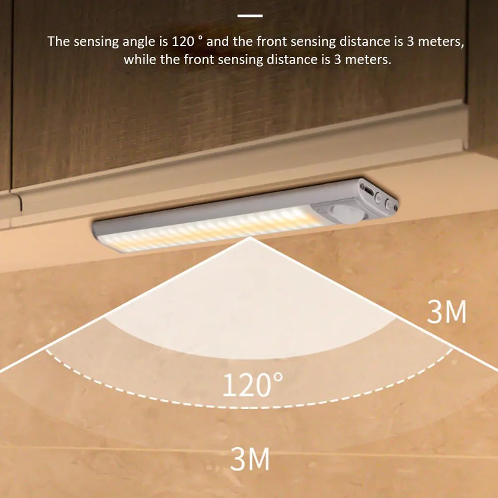 

Night Light thin LED Light Cabinet Light Motion Sensor Wireless For Kitchen bedroom Wardrobe lighting LED Closet Light