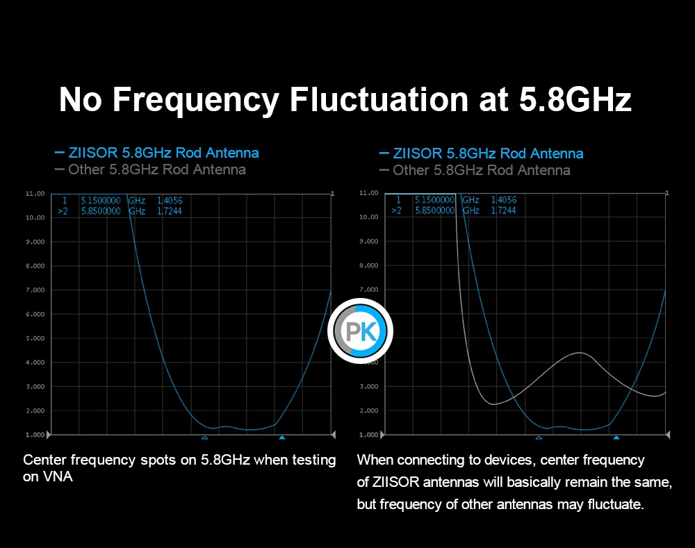 5.8GHz Mini Router Antenna Wifi Short 5.8G FPV Folding Antenna SMA for FPV RC Racing Drone Models For Android Mobile Phone 7 Mallzona S19d5ab500d4a4f409e29b411927d2686T 5.8GHz Mini Router Antenna Wifi Short 5.8G FPV Folding Antenna SMA for FPV RC Racing Drone Models For Android Mobile Phone Mallzona