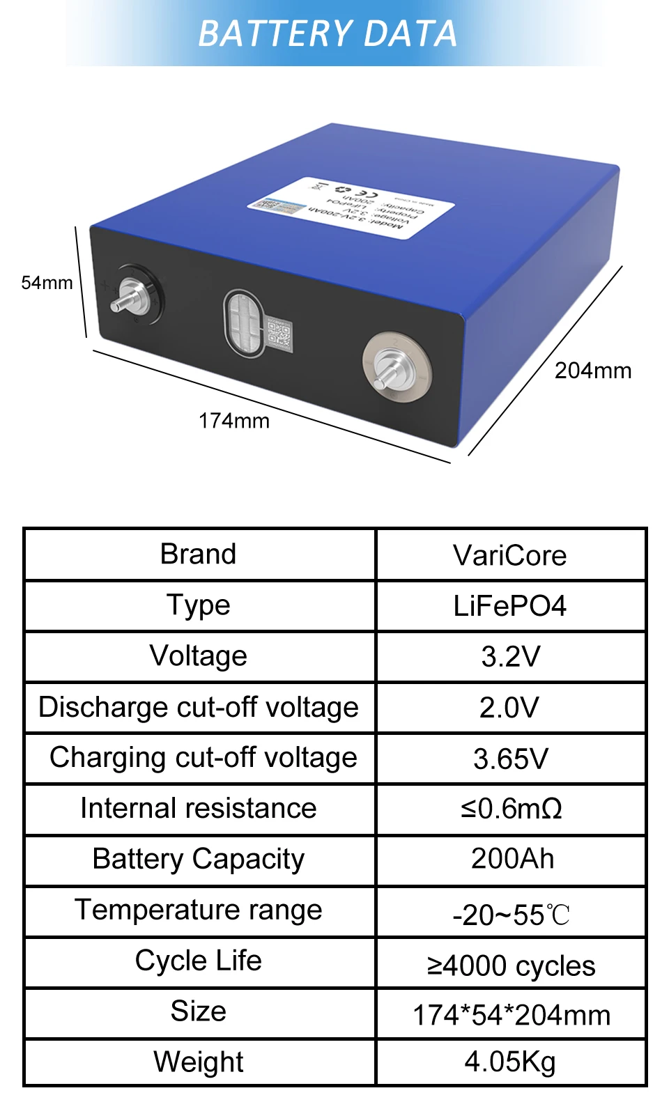 16pcs 3.2v, 310Ah, 280Ah, 200Ah, 105Ah, Lifepo4 Rechargeable Battery Lithium Iron Phosphate Solar Cell 12v, 24v, 36v Cell Tax Free 15 Mallzona S1ace61dc9dc344218698ecd94c2cd3005 16pcs 3.2v, 310Ah, 280Ah, 200Ah, 105Ah, Lifepo4 Rechargeable Battery Lithium Iron Phosphate Solar Cell 12v, 24v, 36v Cell Tax Free Mallzona