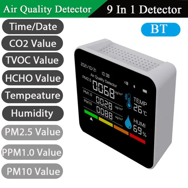 

Монитор качества воздуха BT, измеритель CO2, детектор углекислого газа, время/дата, TVOC HCHO PM2.5 PM1.0 PM10, тестер температуры и влажности