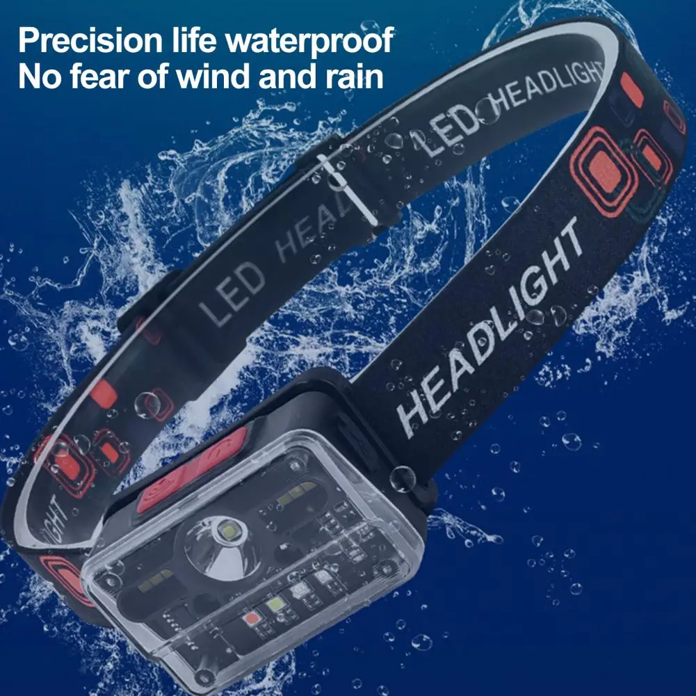Stylish Headlamp Versatile Waterproof Headlamp 9 Gear Modes Usb Rechargeable Sensor Ideal for Outdoor Activities Running Hunting
Stylish Headlamp Versatile Waterproof Headlamp 9 Gear Modes Usb Rechargeable Sensor Ideal for Outdoor Activities Running Hunting