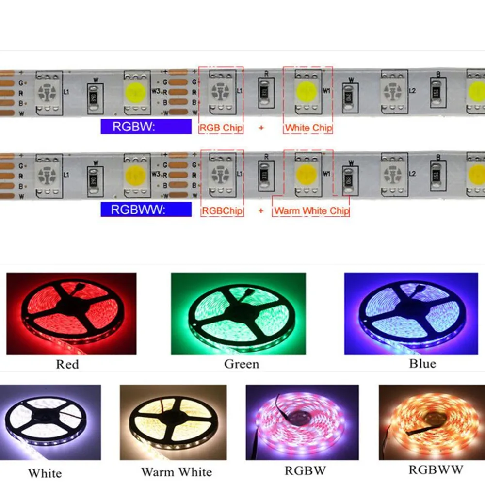 DC12V 5050 RGB LED Strip 60LEDs/m DC12V 24V RGB RGBW RGBWW Pink Blue Red Green UV Flexible LED Light Tape 5M/1rolls
DC12V 5050 RGB LED Strip 60LEDs/m DC12V 24V RGB RGBW RGBWW Pink Blue Red Green UV Flexible LED Light Tape 5M/1rolls