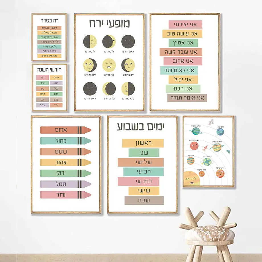 Solar System Weather Moon Phases Number Baby Wall Art Canvas Painting Nordic Posters And Prints Girl Pictures School Kids Decor
Solar System Weather Moon Phases Number Baby Wall Art Canvas Painting Nordic Posters And Prints Girl Pictures School Kids Decor