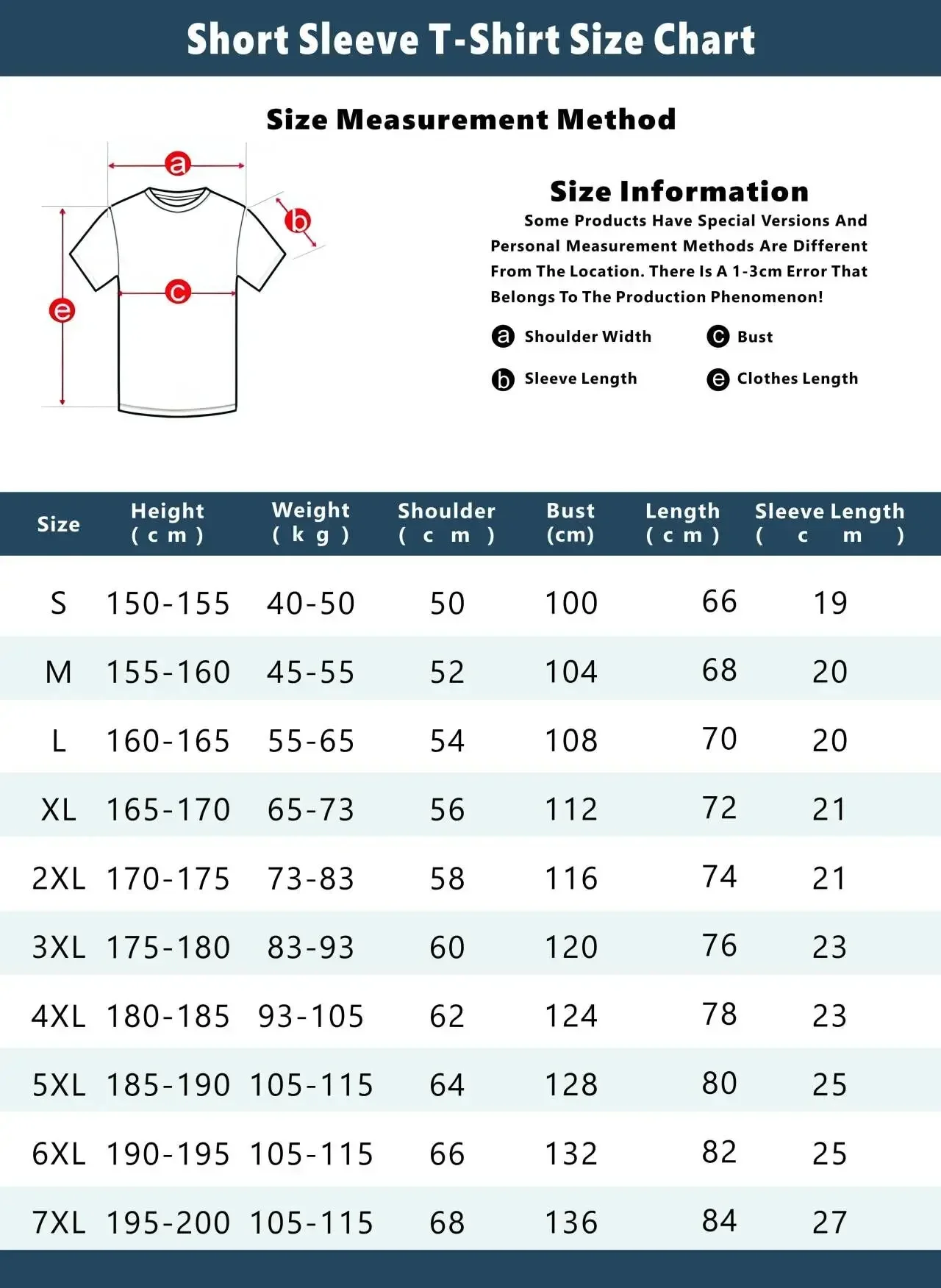 2024 100% Cotton Luxury Brand Letter Printing T-shirt Black Summer Short Sleeve Tee Men's/Women's Fashion Round Neck Top Tshirt 2024 100% Cotton Luxury Brand Letter Printing T-shirt Black Summer Short Sleeve Tee Men's/Women's Fashion Round Neck Top Tshirt