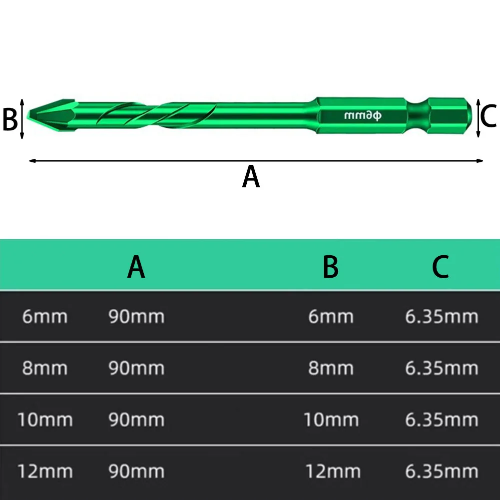 Contains Features Package Content Product Name Applicable Model Glass Tile Triangle Punching Rock Eccentric Drill
Contains Features Package Content Product Name Applicable Model Glass Tile Triangle Punching Rock Eccentric Drill