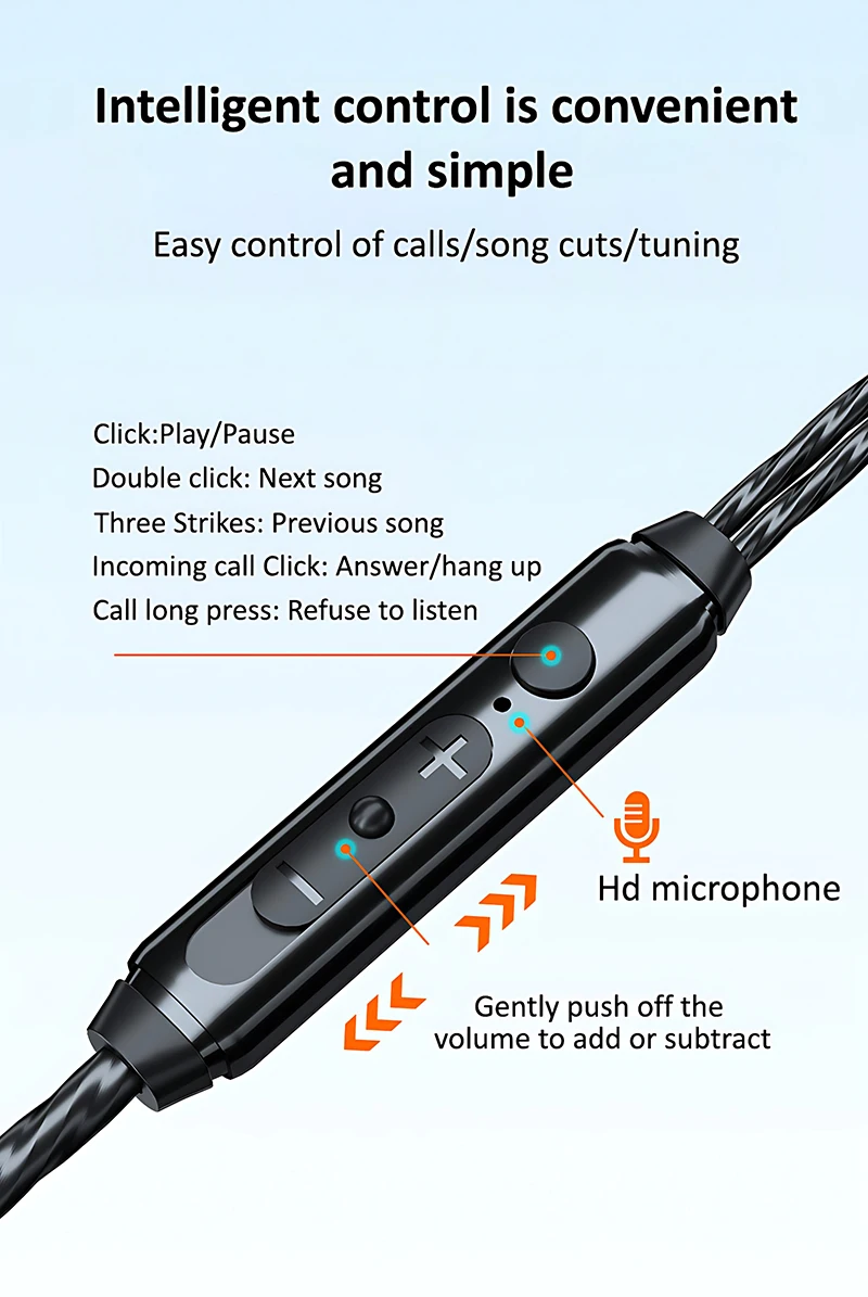 HIFI Wired Earphones 3.5MM AUX/Type C Jack 9D Surround With Mic In-Ear Transparent Music Headsets For Samsung Android For iPhone S1cea07b94f8943298a93d138eef08af9V