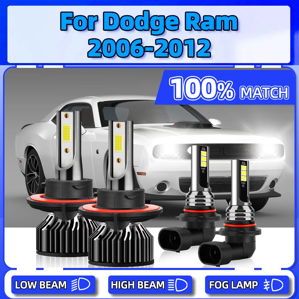 Canbus LED Headlight Bulbs 12V Car Fog Lamps 240W Auto Headlamp 6000K White For Dodge Ram 2006 2007 2008 2009 2010 2011 2012
Canbus LED Headlight Bulbs 12V Car Fog Lamps 240W Auto Headlamp 6000K White For Dodge Ram 2006 2007 2008 2009 2010 2011 2012